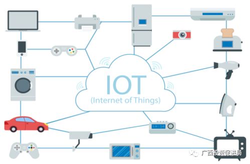 5G+物联网 广西邀您共赴未来黑科技盛宴