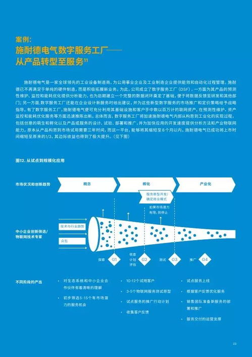 埃森哲 制造业向智能服务转型的新引擎——物联网技术服务